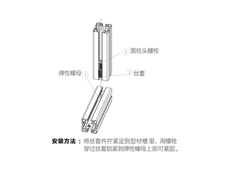 安裝鋁型材框架時，如何選擇螺栓的長度？