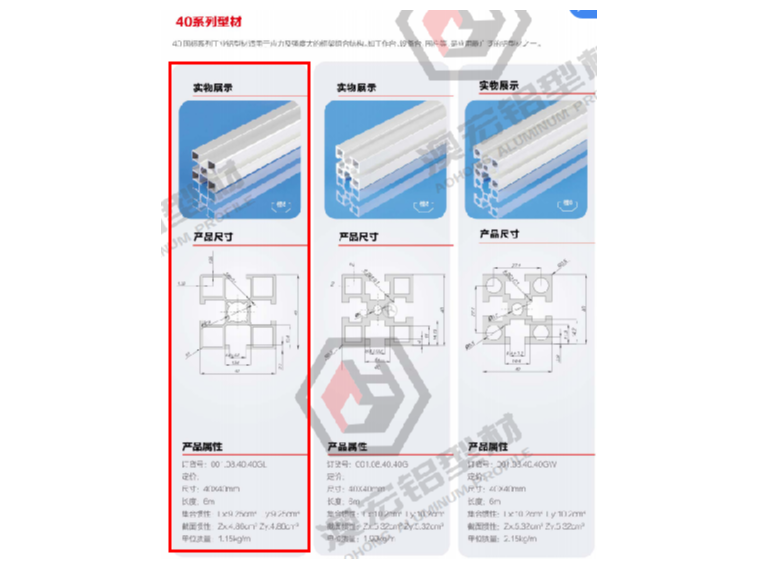 國標(biāo)4040鋁型材的標(biāo)準(zhǔn)有哪些？